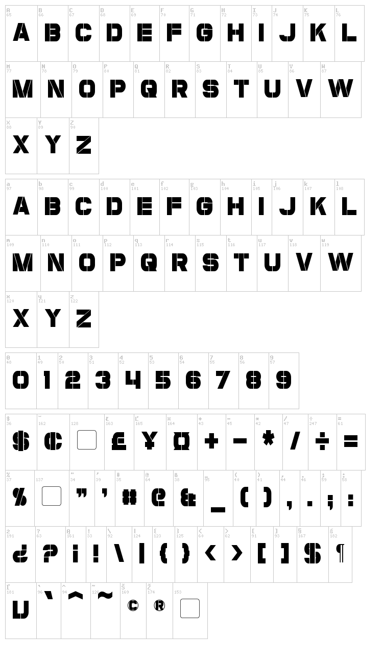 Coulson font map